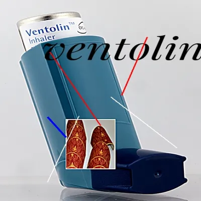 Prix de ventolin